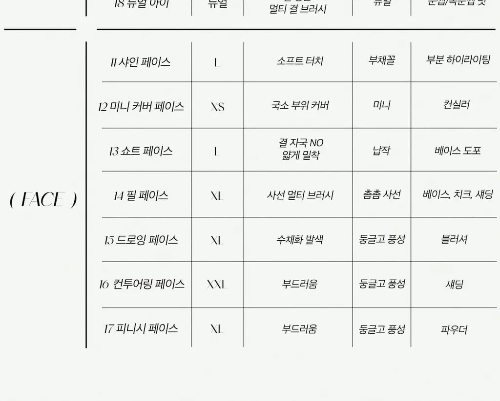[GO지승/박스선정템] 에크멀 이지 브러시 에이에이 18종 택1 상세페이지 91